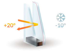 Double Glazing Services in Grove Park | Installation & Repairs